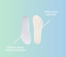 Zimní Zateplené PREMIUM VLOŽKY Vlněné - 38–39